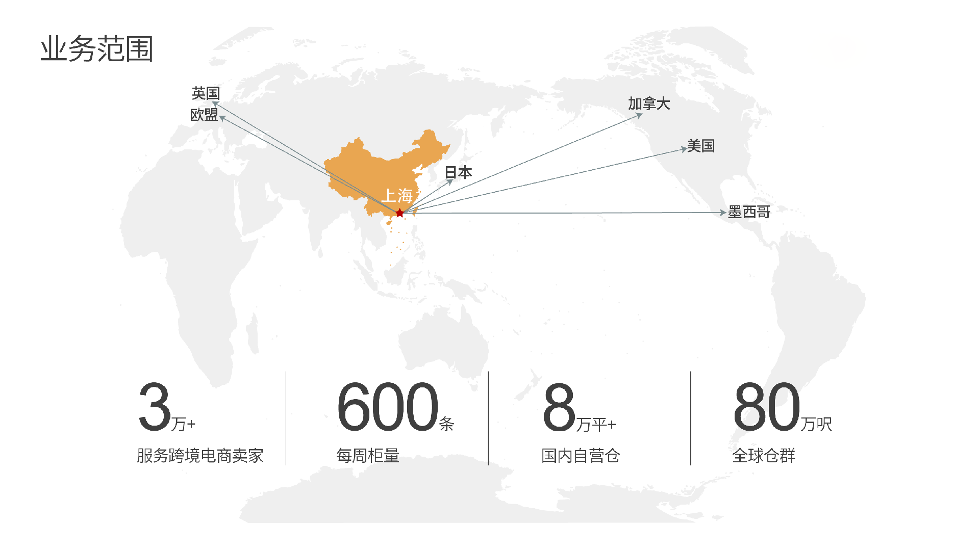20251010乐舱博亚跨境官网-01.png